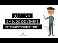 ¿Qué es un Embudo de Ventas? | Definición y Componentes