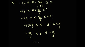 Linear Inequalities, Misc Exercise, Class XI NCERT, Solutions - Muaz Siddiqui, IIT Kharagpur