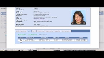 Student Dashboard Introduction