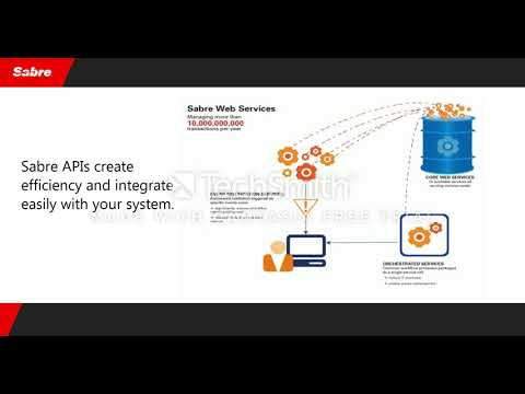 Sabre Api Sabre APis example - YouTube