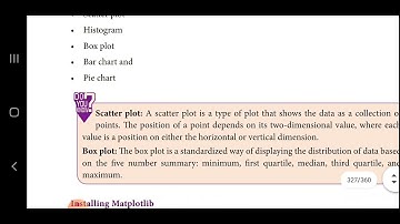 12th standard // computer science//CHAPTER 16 DATA VISUALIZATION USING PYPLOT: