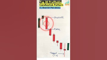 Bearish Marubozu || How to Trade Candlestick Patterns|| #shortfeed #shorts