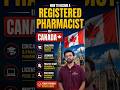 Canada Pharmacist Exam Pathway | Pharmacy Jobs in Canada #shorts #ytshorts #fyp #yt #ytshorts #viral