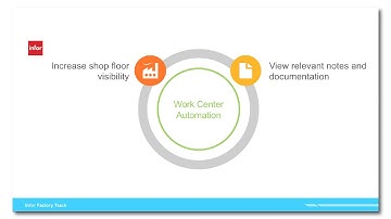 Infor Factory Track - Shop Floor Overview