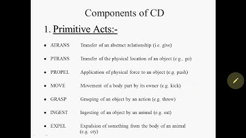 UNIT 2 STRONG SLOT AND FILLER STRUCTURES VIDEO-001