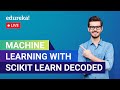 Master Machine Learning with Scikit-Learn: Python Tutorial for Beginners 🚀