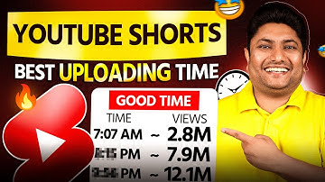 Best Time to Upload YouTube Shorts in 2025 (Secret Revealed!)