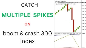 Catch Every Spike on boom and crash 300 index