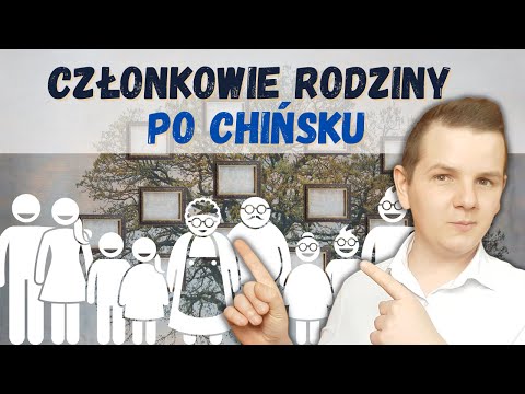 Członkowie rodziny w języku chińskim | Akademia chińskiego | (2021)