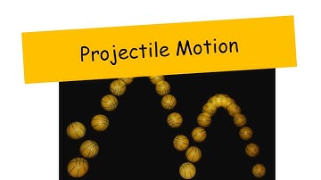 Projectile Motion - A level Physics