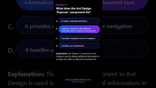 What does the Ant Design Popover component do