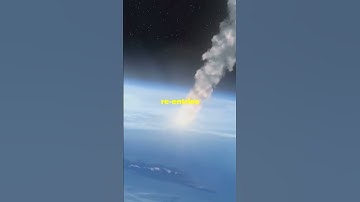 Fireball Over Budapest: Natural or Conspiracy? #news #breakingnews #reaction #information #cosmic