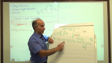 Razavi Electronics 1, Lec 32, Biasing, Transconductance