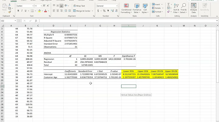 Linear Regression: Confidence intervals on Coefficients in Excel