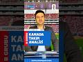 Kanada Takım Analizi - 2026 Dünya Kupası