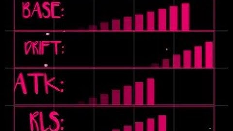 JUCE Tutorial: Sliders that look like Tachometers in the 80s