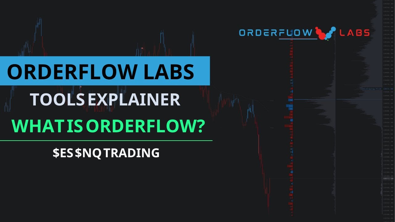 Just trying to learn about order flow? Start here.