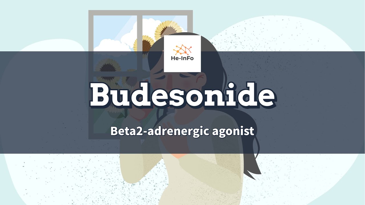 #Budesonide | Uses, Dosage, Side Effects and Mechanism | Pulmicort