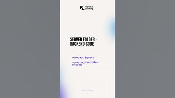 Full-Stack Project Folder Structure in 60 Seconds! 💻🔥 #shorts