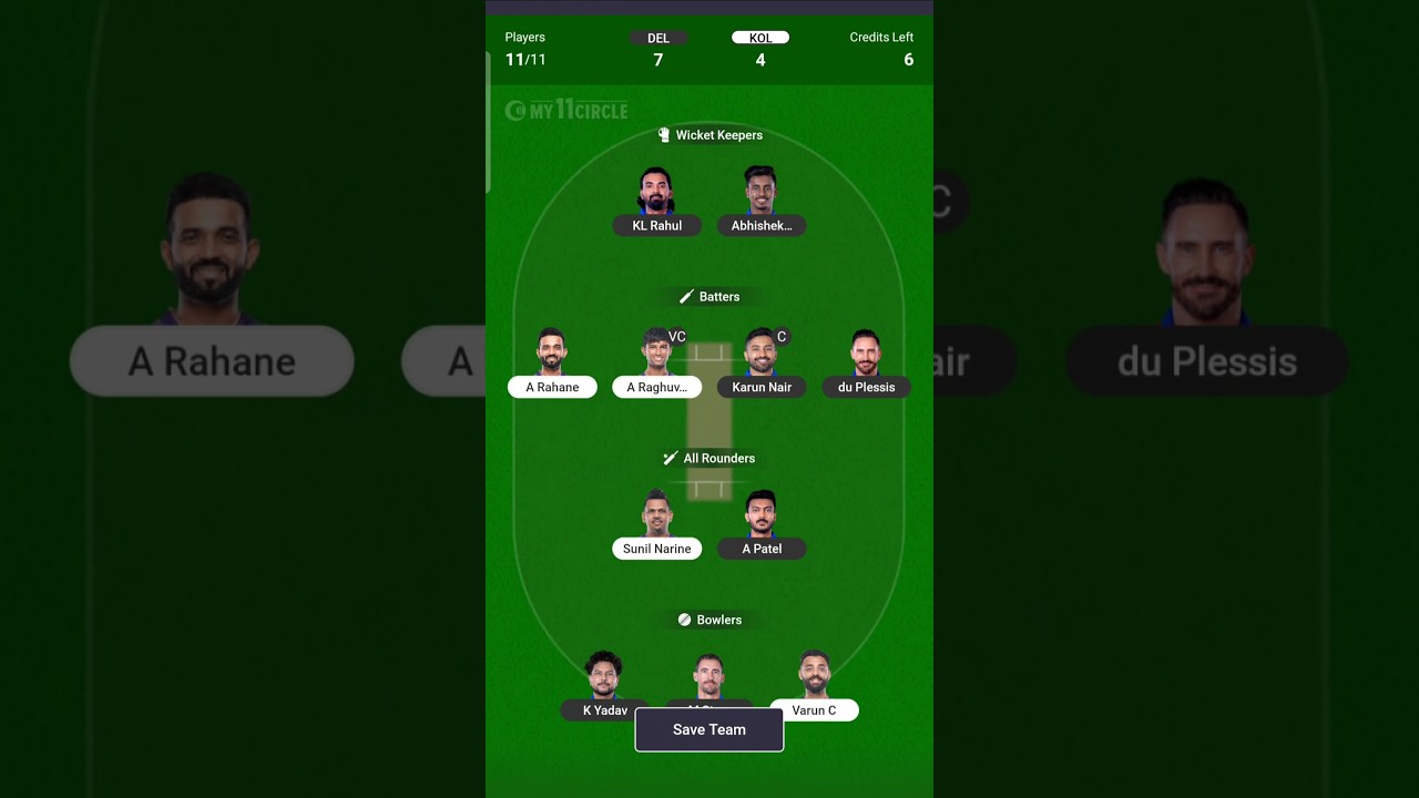DC vs KKR Dream11 Prediction Delhi vs Kolkata Dream11 Prediction DC vs KKR Dream11 Team