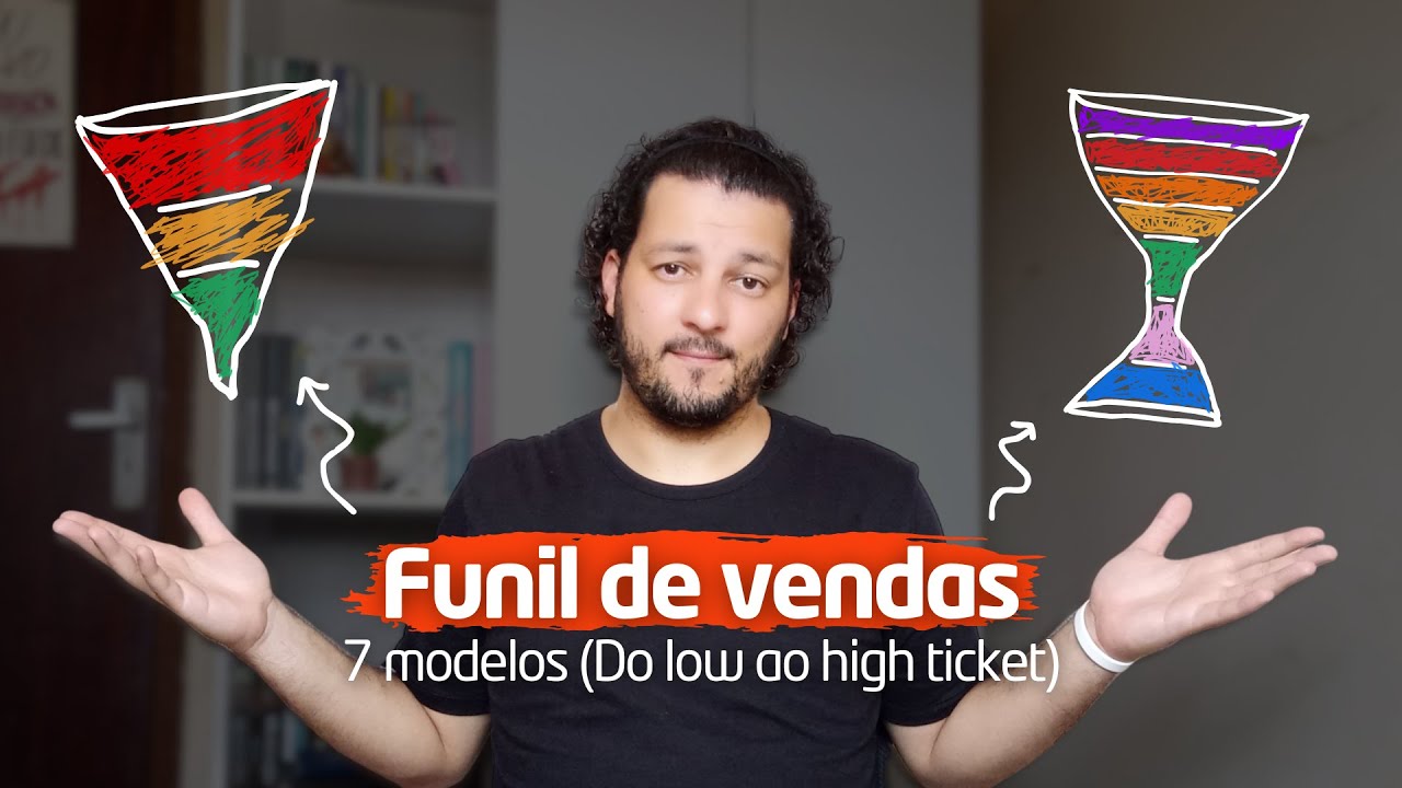 Me dê 30 minutos e você vai descobrir como criar um funil de vendas lucrativo (7 exemplos de funil)