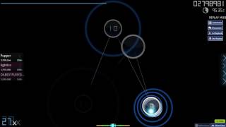 5 Minutes Of Godmode