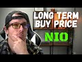 When Should I Buy NIO Stock | Long Term Buy Target