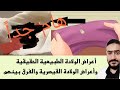 أعراض الولادة الطبيعية الحقيقية وأعراض الولادة القيصرية والفرق بينهم ((هـــــــام جــــــداً))