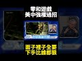 川普貿易政策與全球影響