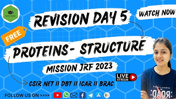 Revision session -6 Biochemistry Proteins - structure  CSIR June 2023 Lifesciences @BotanyInsider