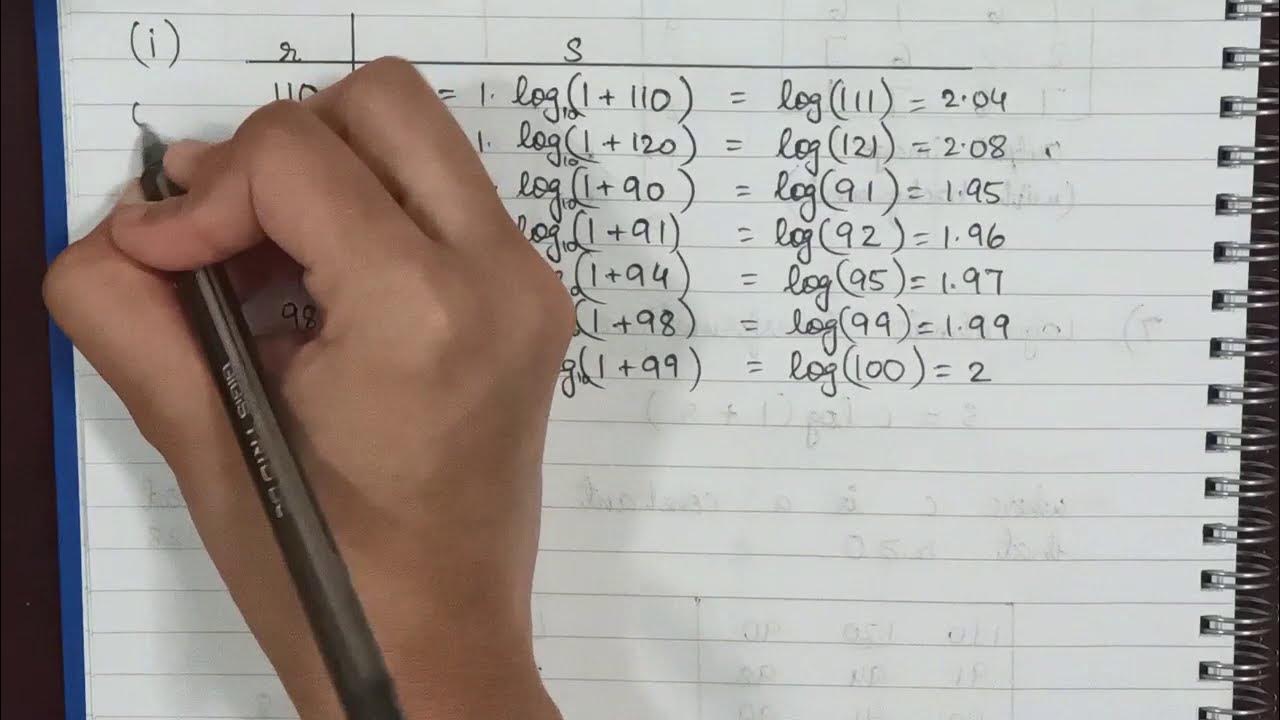 Logarithmic Transformation and Power- law Transformation in digital ...