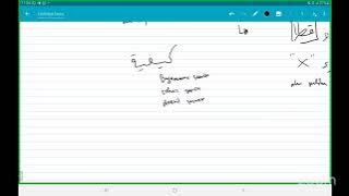 al qawaidul mutsla: tafwidh