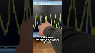 How to perform a relative compression test on a scope - Voltage drop method