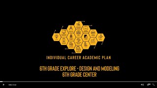PLTW Design & Modeling at the CBMS 6th Grade Center