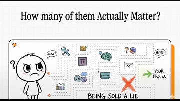 Python libraries you will need for AI/ML development