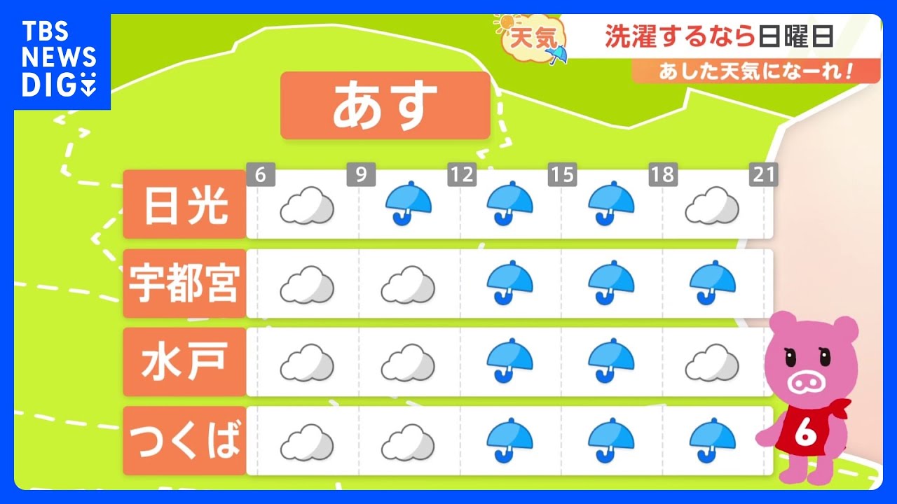 7月1日 関東の天気】雨の7月スタート｜TBS NEWS DIG - YouTube