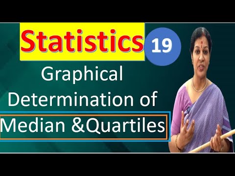 19. "Graphical Determination of Median & Quartiles" from Statistics Subject