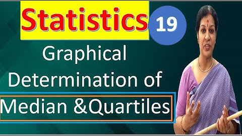 19. "Graphical Determination of Median & Quartiles" from Statistics Subject