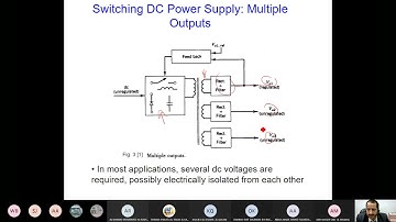 ELEC3500 Video Module 4 Week 11 Part 1