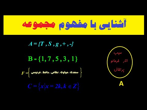 آشنایی کامل با مفهوم مجموعه ها در ریاضی در کمتر از 10 دقیقه