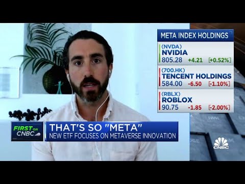 Metaverse ETF Creator On Sectors Stocks The Fund Tracks 