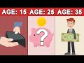 How Much Money You Should Save in 2021 (By Age)