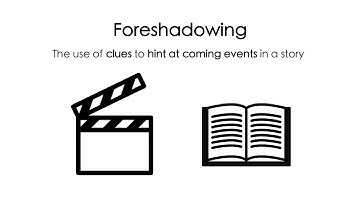 Improving Engagement of Animated Visualization withVisual Foreshadowing