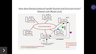 adbms distributeddbms part3