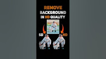 "Remove Background from Images Free – HD Quality Guaranteed Online Tool"