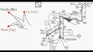 Cách nhận biết hướng đi của ống trong bản vẽ isometric piping