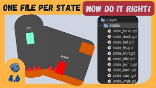 Godot 4 Class-Based State Machines (One File Per State)