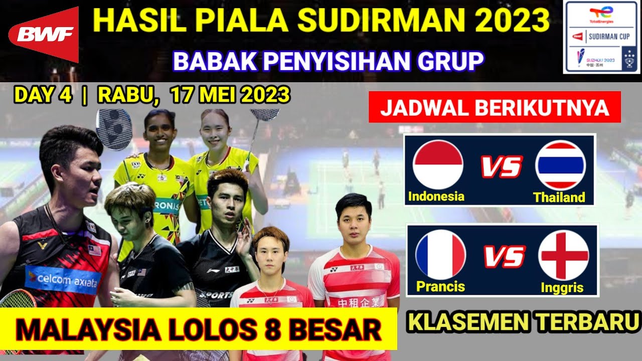 Hasil Sudirman Cup 2023 Hari Ini Day 4 MALAYSIA LOLOS KE 8 BESAR