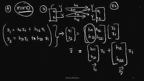 [Series #52] MIMO Equalization in 4G 5G OFDM | Physical Interpretation | Rank of MIMO Channel