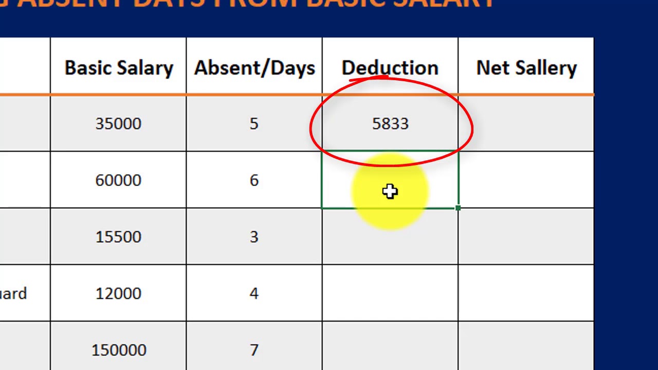 How Can I Deduct Leave In Salary Slip?